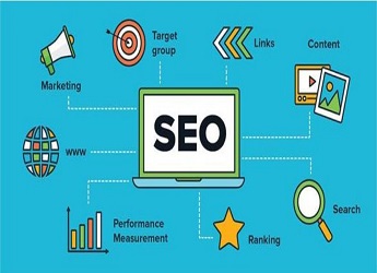 豐臺SEO優(yōu)化怎么做關(guān)鍵詞排名才能在首位呢？